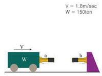 Zu sehen ist eine Abbildung eines Schwerlastd