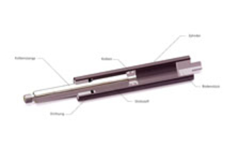 Bild einer Gasdruckfeder
