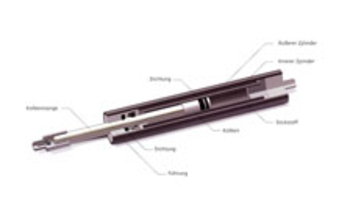 Bild einer Gaszugfeder