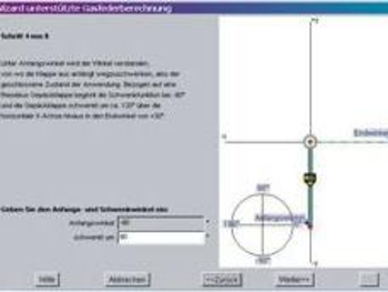 Bild einer graphischen Berechnung