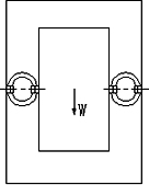 Eine Technische Zeichnung von Scherung und Rollen